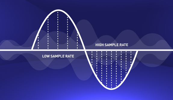 Soundwelle Illustration mit niedriger Sample Rate und hoher Sample Rate Soundwelle Illustration mit niedriger Sample Rate und hoher Sample Rate